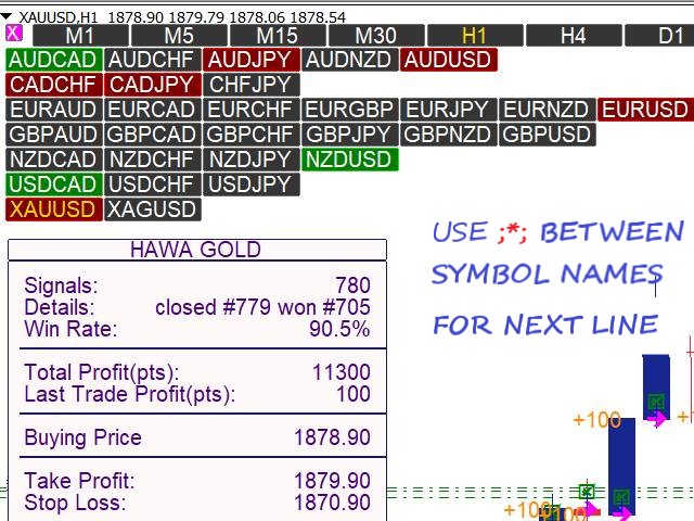 图片[3]-Profit Loss Symbols Dashboard 外汇EA-EA侦探社 - 全球领先的MQL5官网外汇EA机器人MT4自动化交易EA资源免费分享网站