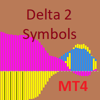 Delta 2 symbols 外汇EA-EA侦探社 - 全球领先的MQL5官网外汇EA机器人MT4自动化交易EA资源免费分享网站