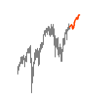 AV Forecast 外汇EA-EA侦探社 - 全球领先的MQL5官网外汇EA机器人MT4自动化交易EA资源免费分享网站