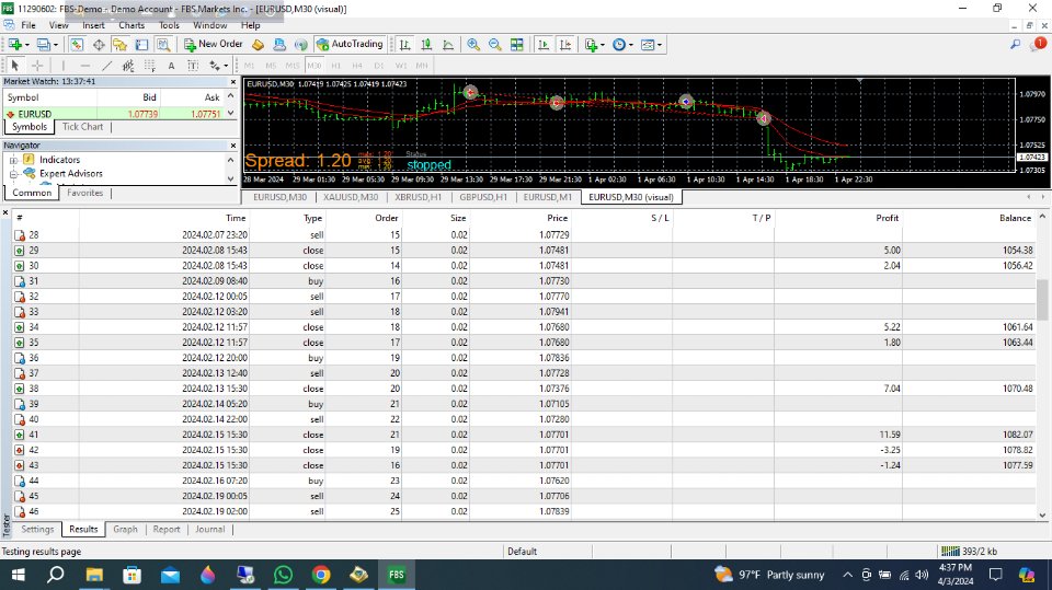 图片[1]-Anti Trend Trader Pro MT4 外汇EA-EA侦探社 - 全球领先的MQL5官网外汇EA机器人MT4自动化交易EA资源免费分享网站