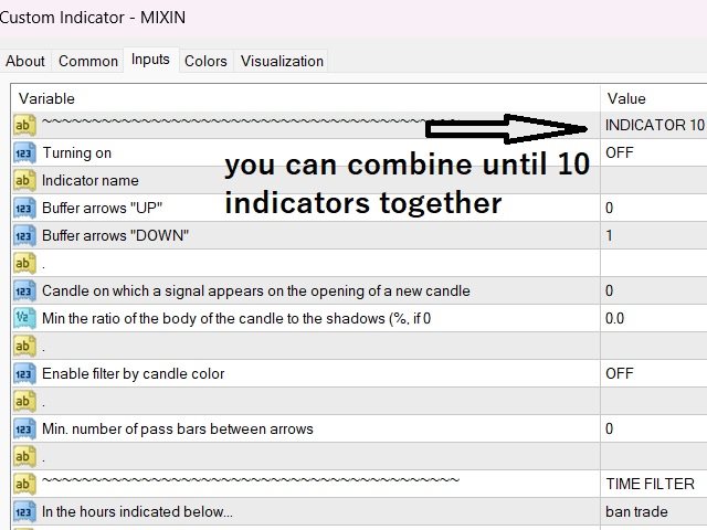 图片[1]-Indicators Combiner In One Indicator 外汇EA-EA侦探社 - 全球领先的MQL5官网外汇EA机器人MT4自动化交易EA资源免费分享网站