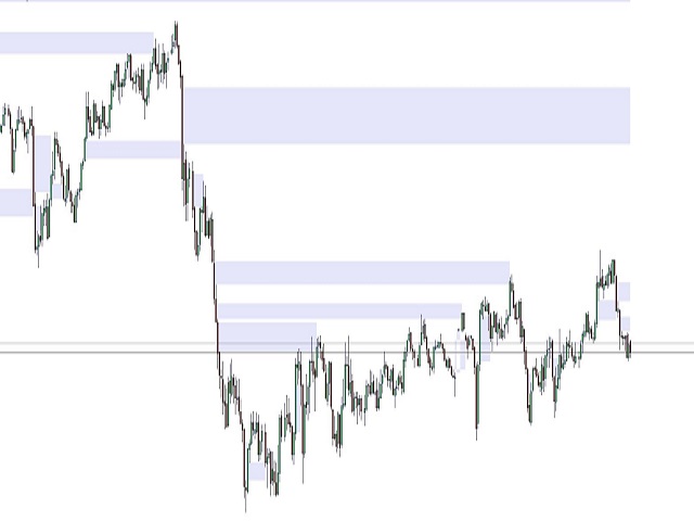 图片[1]-Gap Indicator 123 Gap 外汇EA-EA侦探社 - 全球领先的MQL5官网外汇EA机器人MT4自动化交易EA资源免费分享网站