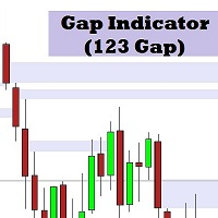 Gap Indicator 123 Gap 外汇EA-EA侦探社 - 全球领先的MQL5官网外汇EA机器人MT4自动化交易EA资源免费分享网站