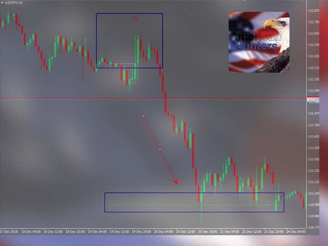 图片[1]-American Hunters 外汇EA-EA侦探社 - 全球领先的MQL5官网外汇EA机器人MT4自动化交易EA资源免费分享网站
