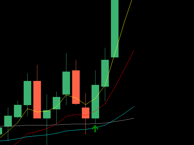 图片[1]-Engulfing 13EMA 外汇EA-EA侦探社 - 全球领先的MQL5官网外汇EA机器人MT4自动化交易EA资源免费分享网站