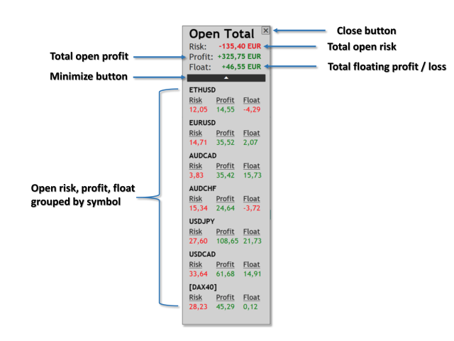 图片[1]-Open Risk Profit MT4 外汇EA-EA侦探社 - 全球领先的MQL5官网外汇EA机器人MT4自动化交易EA资源免费分享网站