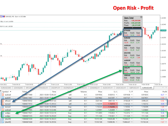 图片[2]-Open Risk Profit MT4 外汇EA-EA侦探社 - 全球领先的MQL5官网外汇EA机器人MT4自动化交易EA资源免费分享网站