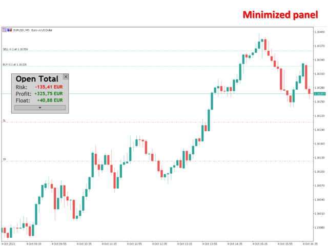 图片[3]-Open Risk Profit MT4 外汇EA-EA侦探社 - 全球领先的MQL5官网外汇EA机器人MT4自动化交易EA资源免费分享网站