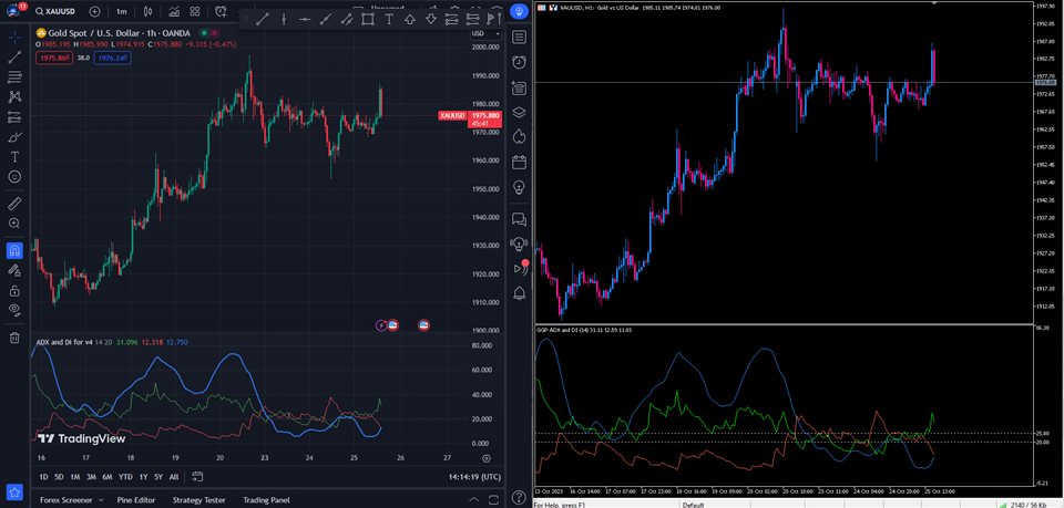 图片[1]-di-EA侦探社 - 全球领先的MQL5官网外汇EA机器人MT4自动化交易EA资源免费分享网站