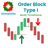 Order Block Type I 外汇EA-EA侦探社 - 全球领先的MQL5官网外汇EA机器人MT4自动化交易EA资源免费分享网站