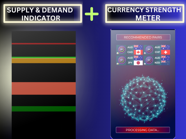 图片[1]-Supply and Demand Indicator MT4 外汇EA-EA侦探社 - 全球领先的MQL5官网外汇EA机器人MT4自动化交易EA资源免费分享网站