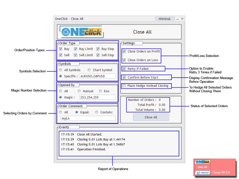 图片[1]-OneClick Close All MT4 外汇EA-EA侦探社 - 全球领先的MQL5官网外汇EA机器人MT4自动化交易EA资源免费分享网站