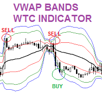 VWAP Bands WTC 外汇EA-EA侦探社 - 全球领先的MQL5官网外汇EA机器人MT4自动化交易EA资源免费分享网站