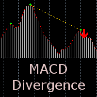 MACD Divergence 外汇EA-EA侦探社 - 全球领先的MQL5官网外汇EA机器人MT4自动化交易EA资源免费分享网站