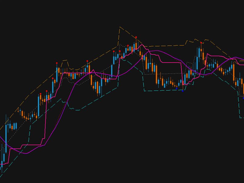 图片[1]-Bollinger Squeeze Trend 外汇EA-EA侦探社 - 全球领先的MQL5官网外汇EA机器人MT4自动化交易EA资源免费分享网站