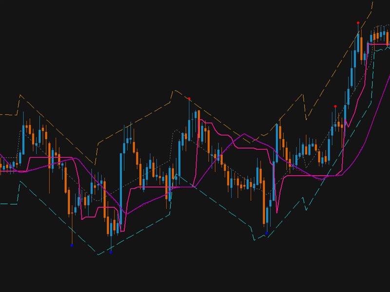 图片[3]-Bollinger Squeeze Trend 外汇EA-EA侦探社 - 全球领先的MQL5官网外汇EA机器人MT4自动化交易EA资源免费分享网站