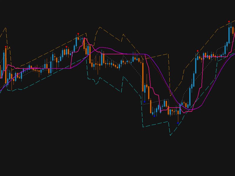 图片[5]-Bollinger Squeeze Trend 外汇EA-EA侦探社 - 全球领先的MQL5官网外汇EA机器人MT4自动化交易EA资源免费分享网站