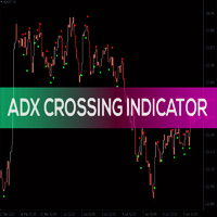 Adx Crossing Indicator with alerts email 外汇EA-EA侦探社 - 全球领先的MQL5官网外汇EA机器人MT4自动化交易EA资源免费分享网站