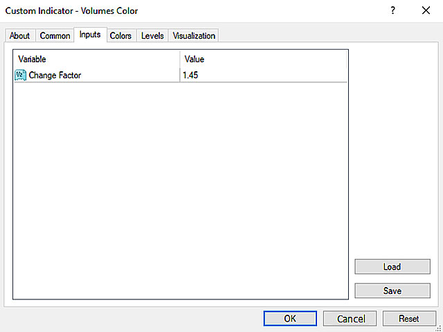 图片[2]-Volumes Color 外汇EA-EA侦探社 - 全球领先的MQL5官网外汇EA机器人MT4自动化交易EA资源免费分享网站