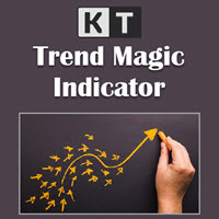 KT Trend Magic 外汇EA-EA侦探社 - 全球领先的MQL5官网外汇EA机器人MT4自动化交易EA资源免费分享网站