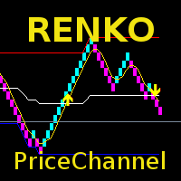 RenkoMaPriceChannel 外汇EA-EA侦探社 - 全球领先的MQL5官网外汇EA机器人MT4自动化交易EA资源免费分享网站