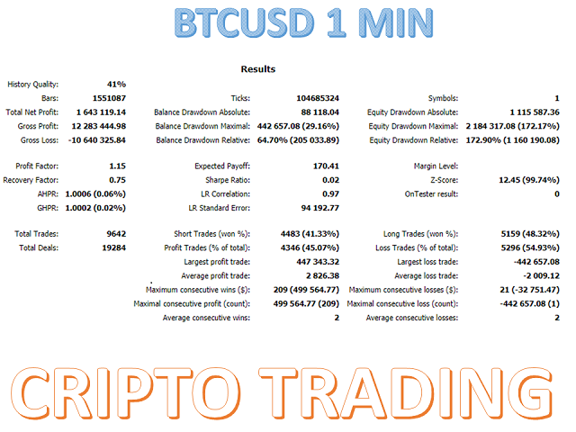 图片[7]-The Criptotrading MT4 外汇EA-EA侦探社 - 全球领先的MQL5官网外汇EA机器人MT4自动化交易EA资源免费分享网站