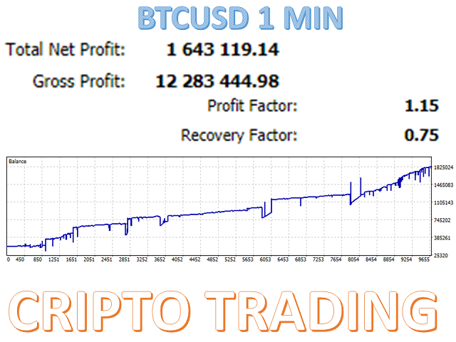 图片[8]-The Criptotrading MT4 外汇EA-EA侦探社 - 全球领先的MQL5官网外汇EA机器人MT4自动化交易EA资源免费分享网站