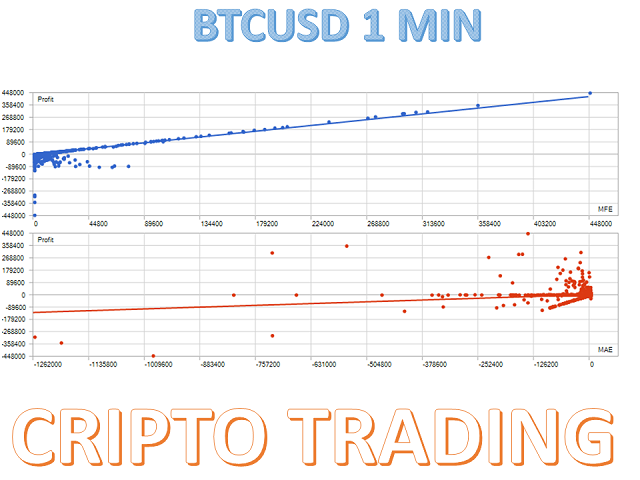 图片[10]-The Criptotrading MT4 外汇EA-EA侦探社 - 全球领先的MQL5官网外汇EA机器人MT4自动化交易EA资源免费分享网站