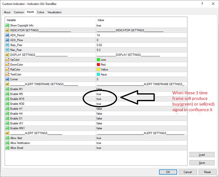 图片[1]-GG TrendBar Indicator 外汇EA-EA侦探社 - 全球领先的MQL5官网外汇EA机器人MT4自动化交易EA资源免费分享网站