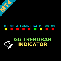GG TrendBar Indicator 外汇EA-EA侦探社 - 全球领先的MQL5官网外汇EA机器人MT4自动化交易EA资源免费分享网站