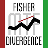 Fisher Divergence detector MultiTimeFrame MT4 外汇EA-EA侦探社 - 全球领先的MQL5官网外汇EA机器人MT4自动化交易EA资源免费分享网站