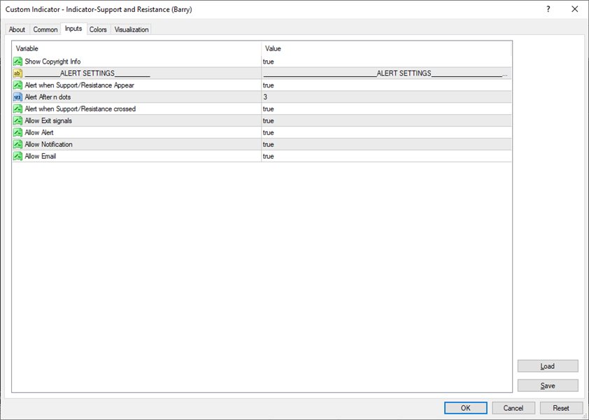 图片[1]-Support and Resistance Barry 外汇EA-EA侦探社 - 全球领先的MQL5官网外汇EA机器人MT4自动化交易EA资源免费分享网站