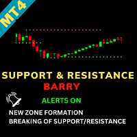 Support and Resistance Barry 外汇EA-EA侦探社 - 全球领先的MQL5官网外汇EA机器人MT4自动化交易EA资源免费分享网站