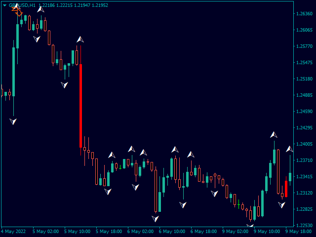 图片[4]-Trendfinder SMA with Zone and Alert 外汇EA-EA侦探社 - 全球领先的MQL5官网外汇EA机器人MT4自动化交易EA资源免费分享网站