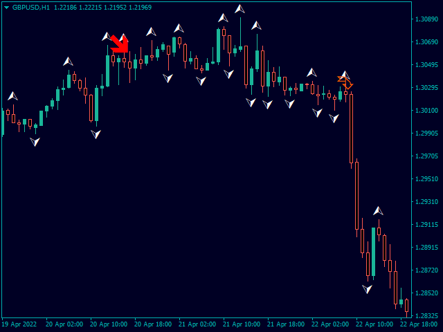 图片[5]-Trendfinder SMA with Zone and Alert 外汇EA-EA侦探社 - 全球领先的MQL5官网外汇EA机器人MT4自动化交易EA资源免费分享网站