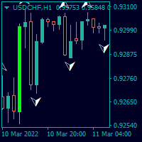 Trendfinder SMA with Zone and Alert 外汇EA-EA侦探社 - 全球领先的MQL5官网外汇EA机器人MT4自动化交易EA资源免费分享网站