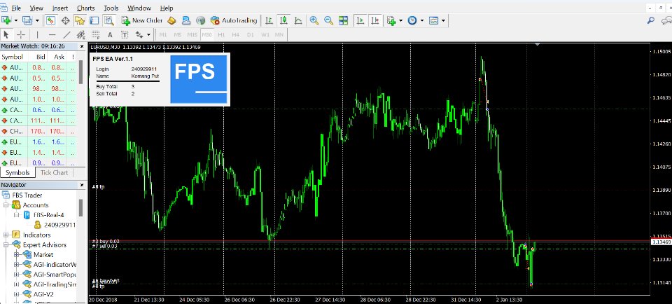 图片[1]-Full Pro Shooter 外汇EA-EA侦探社 - 全球领先的MQL5官网外汇EA机器人MT4自动化交易EA资源免费分享网站