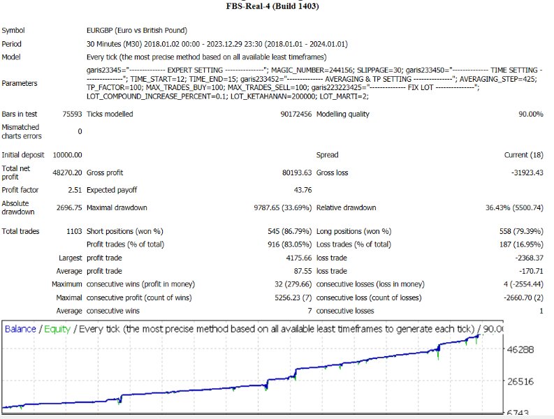 图片[3]-Full Pro Shooter 外汇EA-EA侦探社 - 全球领先的MQL5官网外汇EA机器人MT4自动化交易EA资源免费分享网站