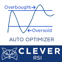 Clever RSI 外汇EA-EA侦探社 - 全球领先的MQL5官网外汇EA机器人MT4自动化交易EA资源免费分享网站