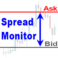 Spread Monitor MT4 外汇EA-EA侦探社 - 全球领先的MQL5官网外汇EA机器人MT4自动化交易EA资源免费分享网站