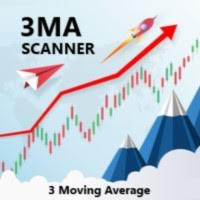 Three Moving Average Scanner 外汇EA-EA侦探社 - 全球领先的MQL5官网外汇EA机器人MT4自动化交易EA资源免费分享网站