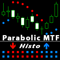 Double Parabolic MTF Histo 外汇EA-EA侦探社 - 全球领先的MQL5官网外汇EA机器人MT4自动化交易EA资源免费分享网站
