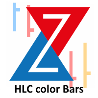 Z HLC color Bars 外汇EA-EA侦探社 - 全球领先的MQL5官网外汇EA机器人MT4自动化交易EA资源免费分享网站