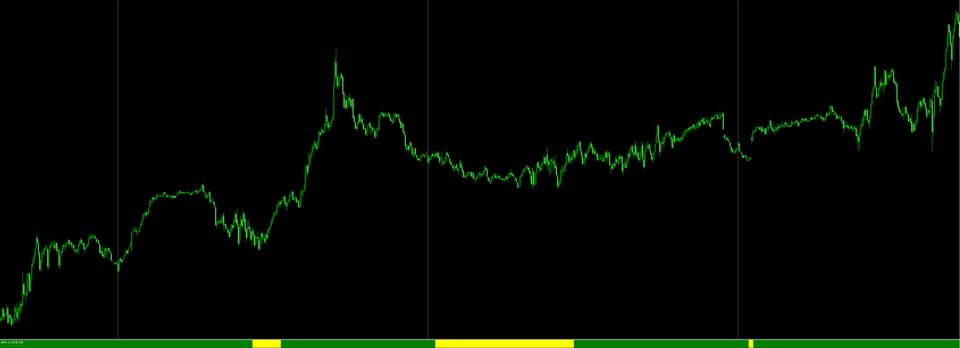 图片[2]-Triple MA Trend with alert 外汇EA-EA侦探社 - 全球领先的MQL5官网外汇EA机器人MT4自动化交易EA资源免费分享网站