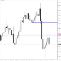 Crosshair levels 外汇EA-EA侦探社 - 全球领先的MQL5官网外汇EA机器人MT4自动化交易EA资源免费分享网站