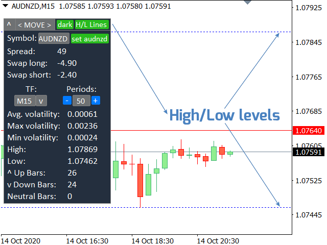图片[1]-Market information 外汇EA-EA侦探社 - 全球领先的MQL5官网外汇EA机器人MT4自动化交易EA资源免费分享网站
