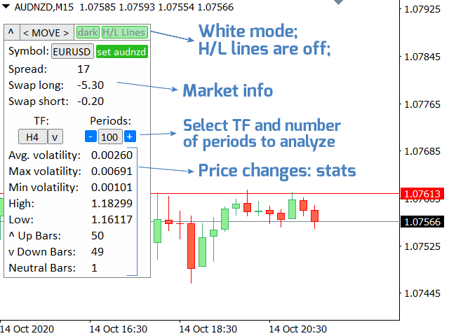 图片[2]-Market information 外汇EA-EA侦探社 - 全球领先的MQL5官网外汇EA机器人MT4自动化交易EA资源免费分享网站