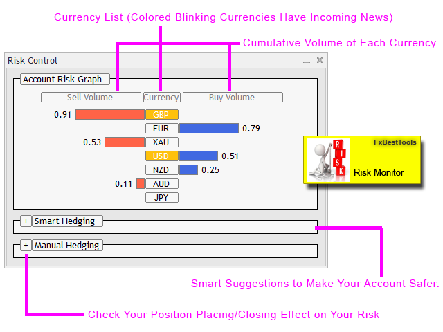 图片[1]-Risk Monitor MT4 外汇EA-EA侦探社 - 全球领先的MQL5官网外汇EA机器人MT4自动化交易EA资源免费分享网站