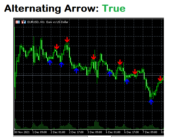 图片[3]-Stochastic Cross Arrow MT4 外汇EA-EA侦探社 - 全球领先的MQL5官网外汇EA机器人MT4自动化交易EA资源免费分享网站
