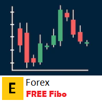 EForex Fibo Channel 外汇EA-EA侦探社 - 全球领先的MQL5官网外汇EA机器人MT4自动化交易EA资源免费分享网站